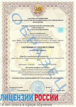 Образец сертификата соответствия Шелехов Сертификат ISO 22000